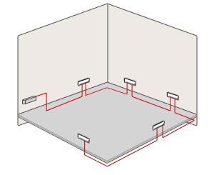 A Domestic Radial Circuit