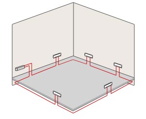 A Domestic Ring Main