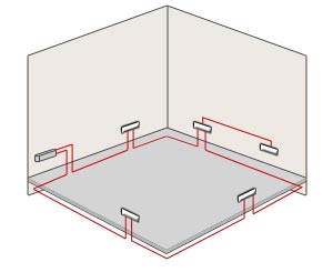 A Spur Within A Ring Main