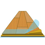 Breakdown diagram of the layers in a Laminate Floor