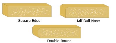 Worktop Edge Profiles