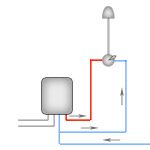 Diagram of a Combination Boiler Hot Water System