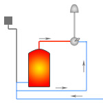 Diagram of a Pressurised Hot Water System